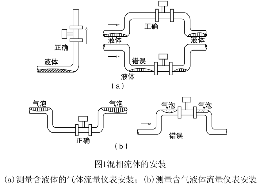 安裝方法.png