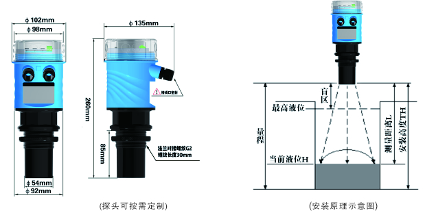 外形尺寸及安裝原理圖.jpg